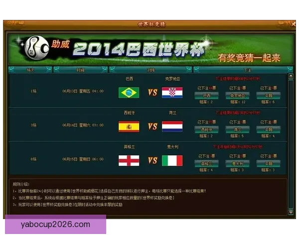 世界杯赛事比分精准预测指南助你赢得竞猜乐趣满满